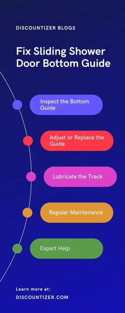 Fix Sliding Shower Door Infographics